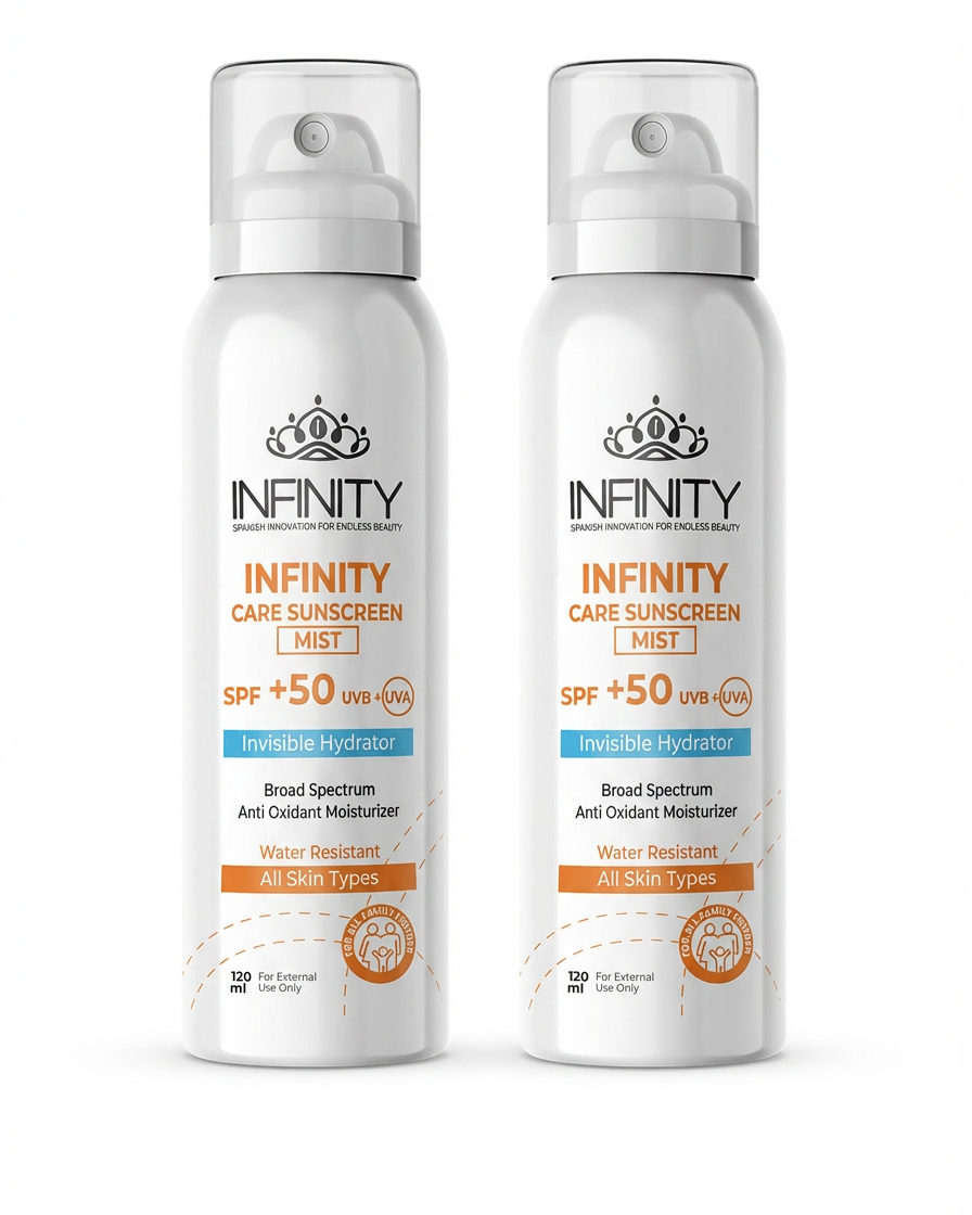 Sunscreen Mist Lotion SPF50+ Promopack by Nevora Clinic Pharma – buy one get one free mist sun protection