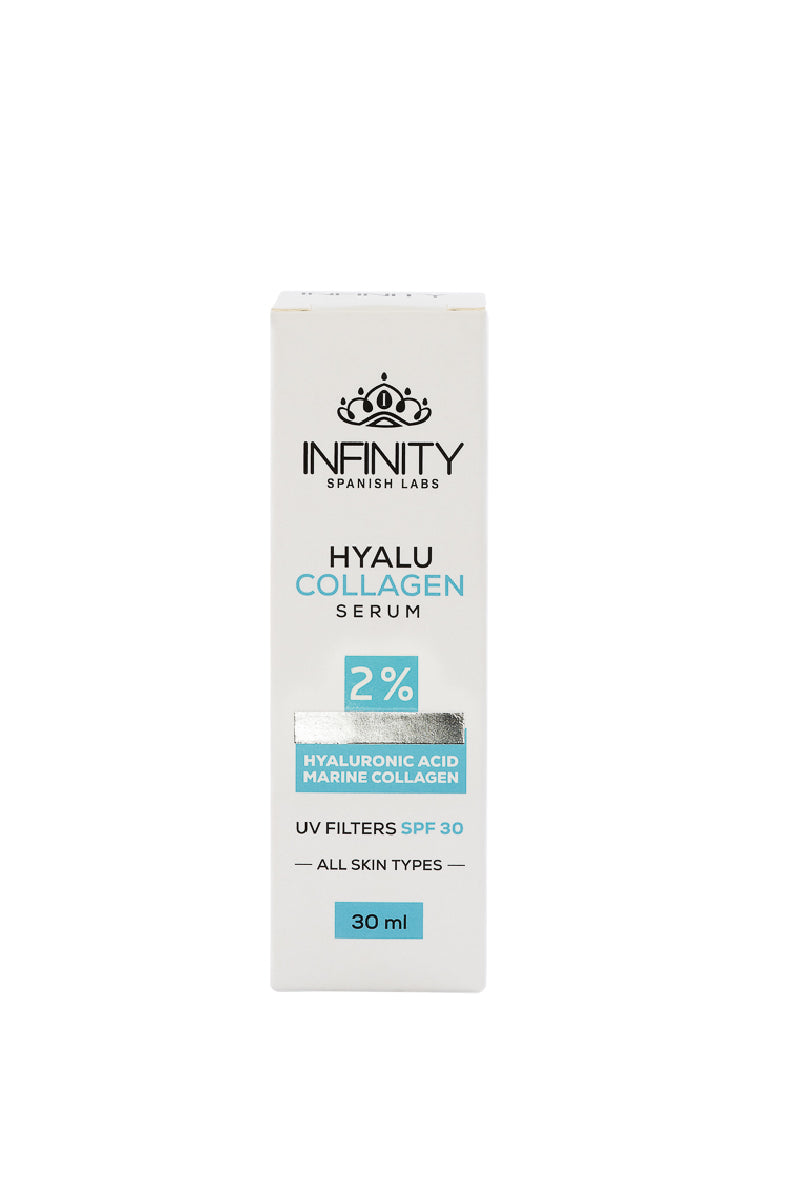 Hyalu Collagen Serum bottle back view – Nevora Clinic Pharma