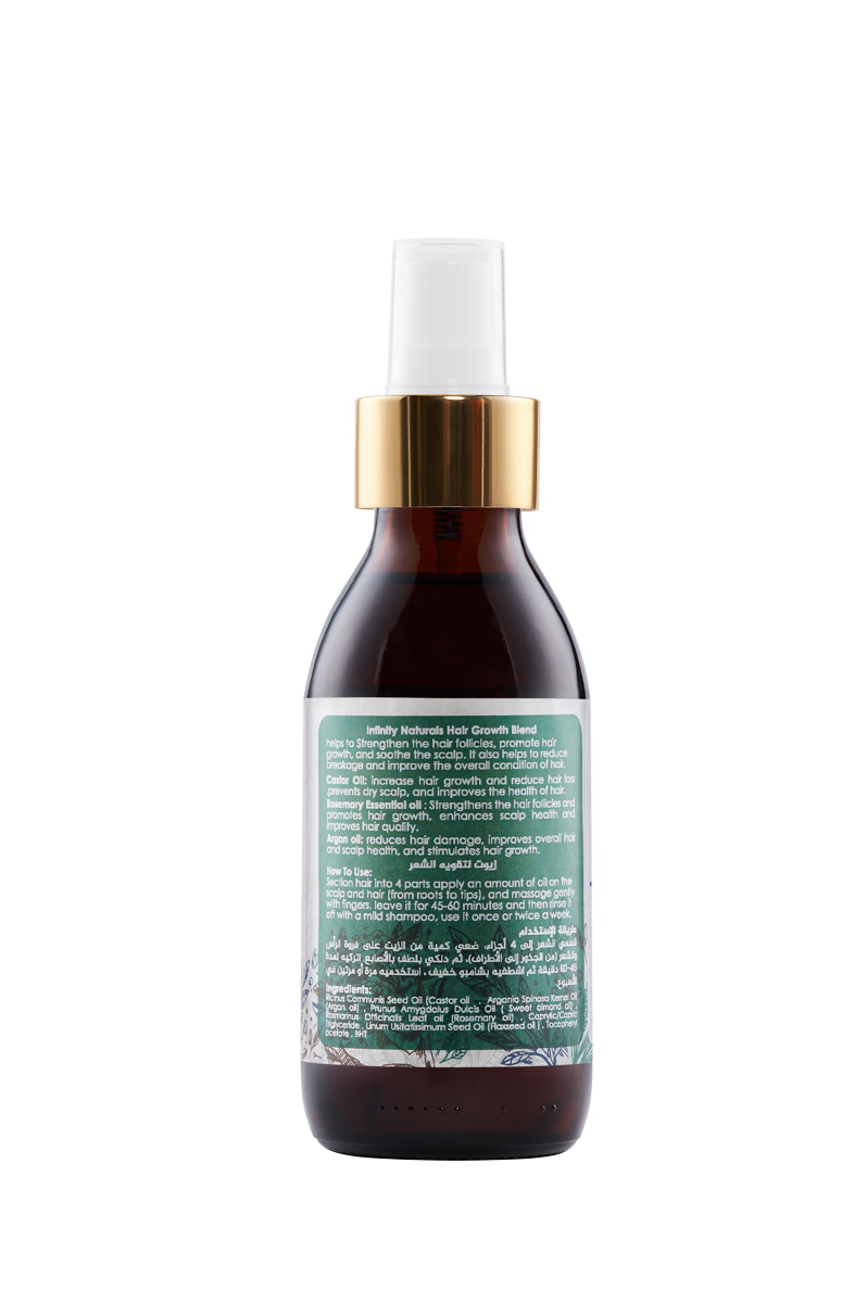 Hair Growth Blend Oil by Nevora Clinic Pharma – close-up view of natural ingredients blend