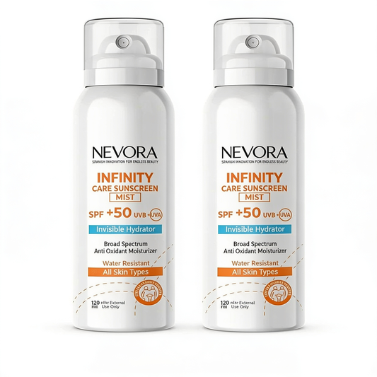 Sunscreen Mist Lotion SPF50+ - Promopack