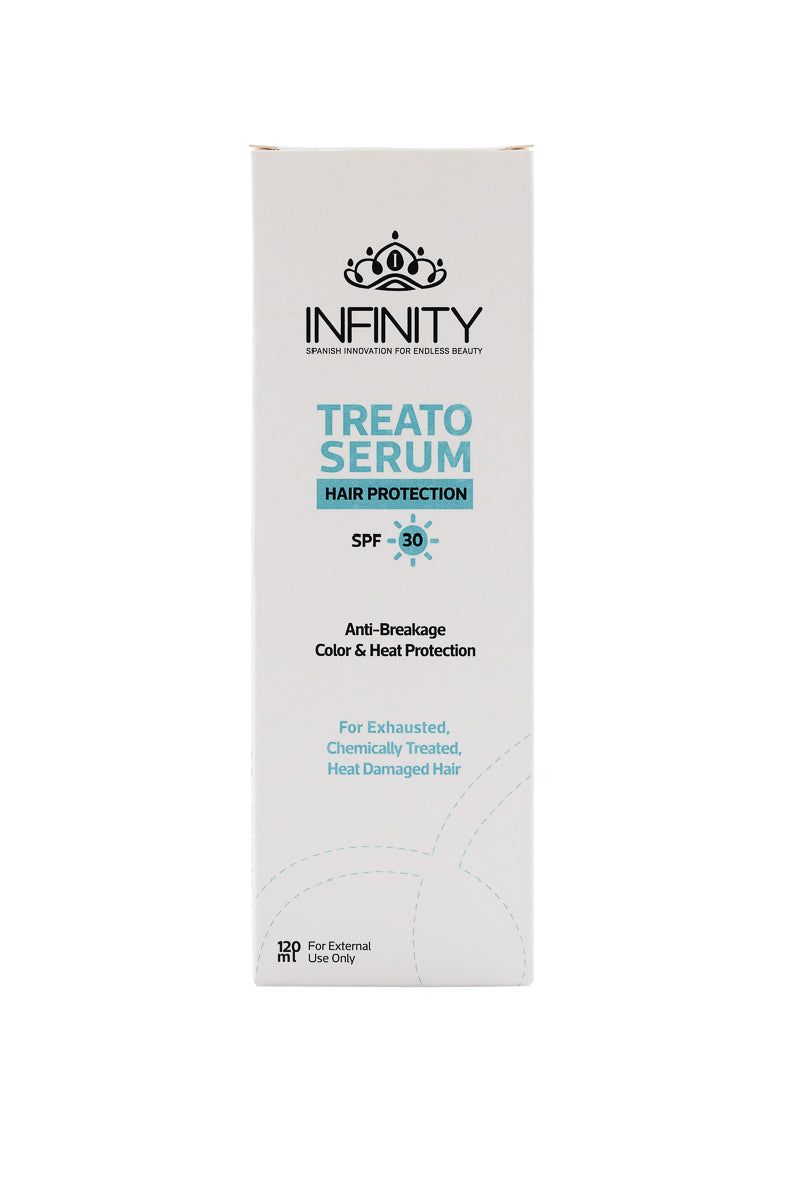 Treato Serum SPF30 packaging and UV protection details