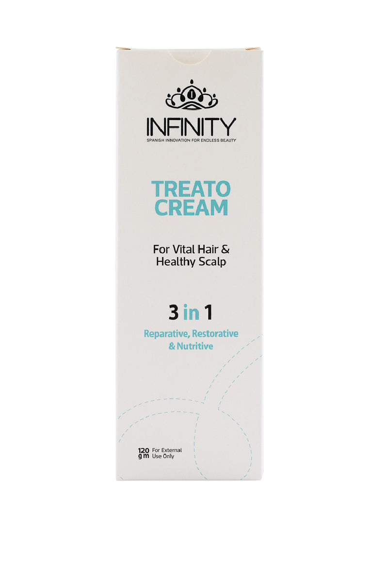 Treato Cream packaging and key ingredients